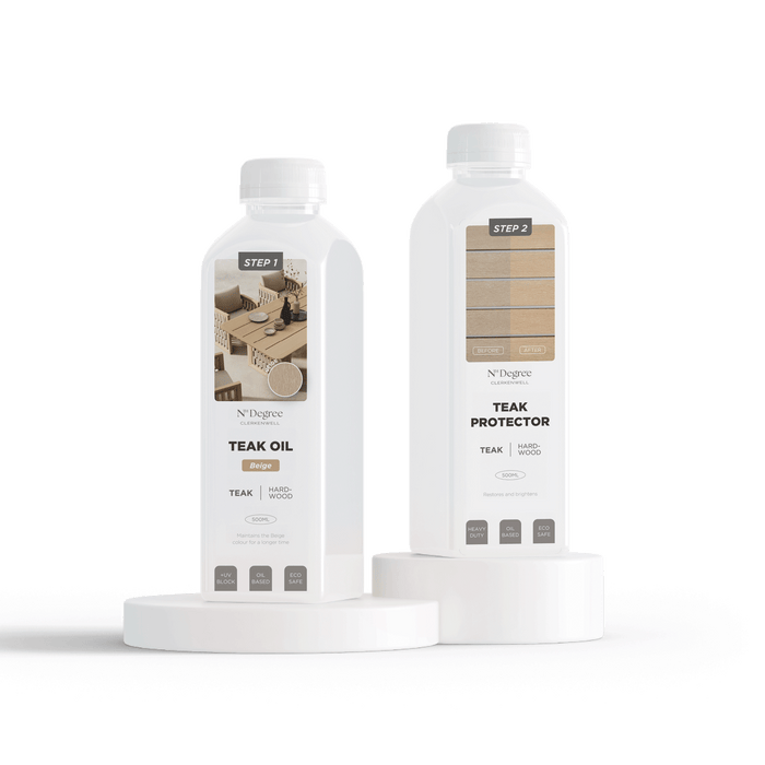 Maintenance Kit Teak Oil Teak Protector Beige
